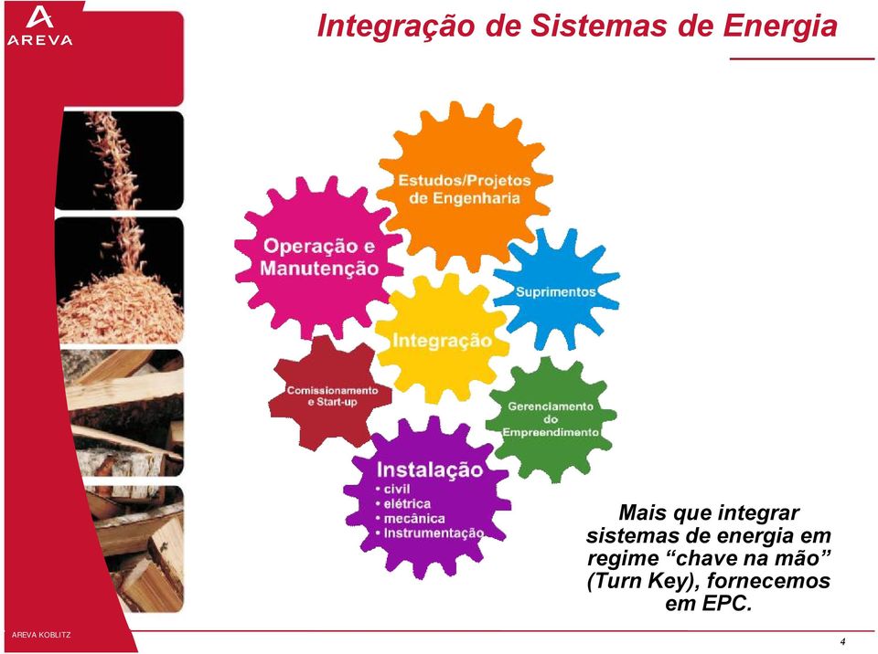 sistemas de energia em regime