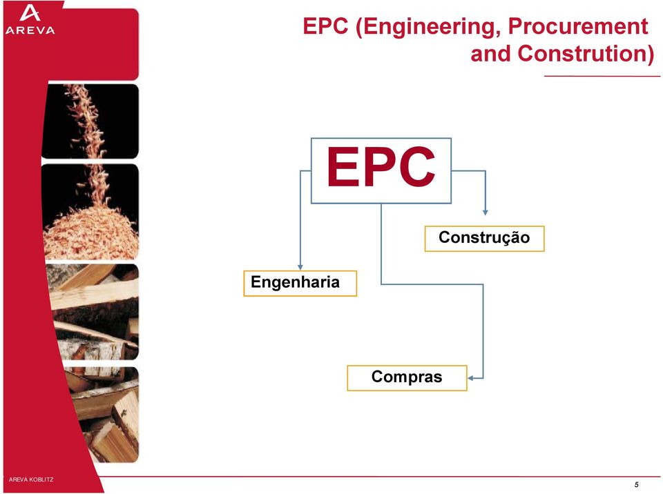 Constrution) EPC