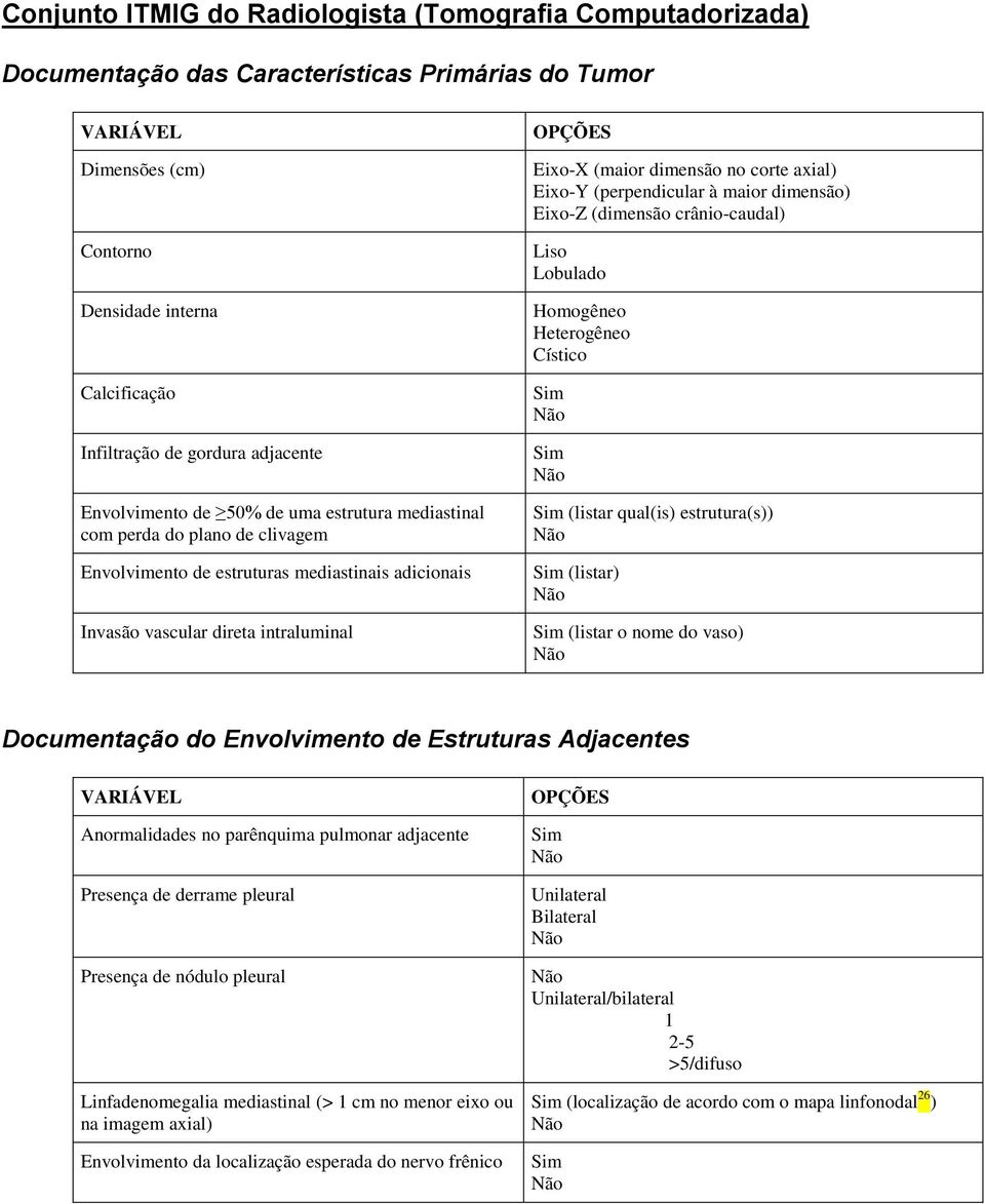 dimensão no corte axial) Eixo-Y (perpendicular à maior dimensão) Eixo-Z (dimensão crânio-caudal) Liso Lobulado Homogêneo Heterogêneo Cístico Sim Sim Sim (listar qual(is) estrutura(s)) Sim (listar)