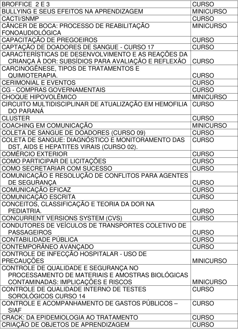 CERIMONIAL E EVENTOS CG - COMPRAS GOVERNAMENTAIS CHOQUE HIPOVOLÊMICO MINI CIRCUITO MULTIDISCIPLINAR DE ATUALIZAÇÃO EM HEMOFILIA DO PARANÁ CLUSTER COACHING EM COMUNICAÇÃO MINI COLETA DE SANGUE DE