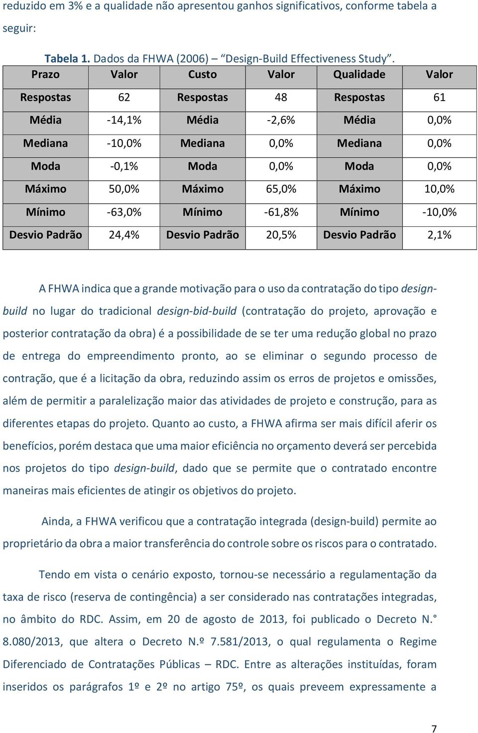 Máximo 65,0% Máximo 10,0% Mínimo -63,0% Mínimo -61,8% Mínimo -10,0% Desvio Padrão 24,4% Desvio Padrão 20,5% Desvio Padrão 2,1% A FHWA indica que a grande motivação para o uso da contratação do tipo