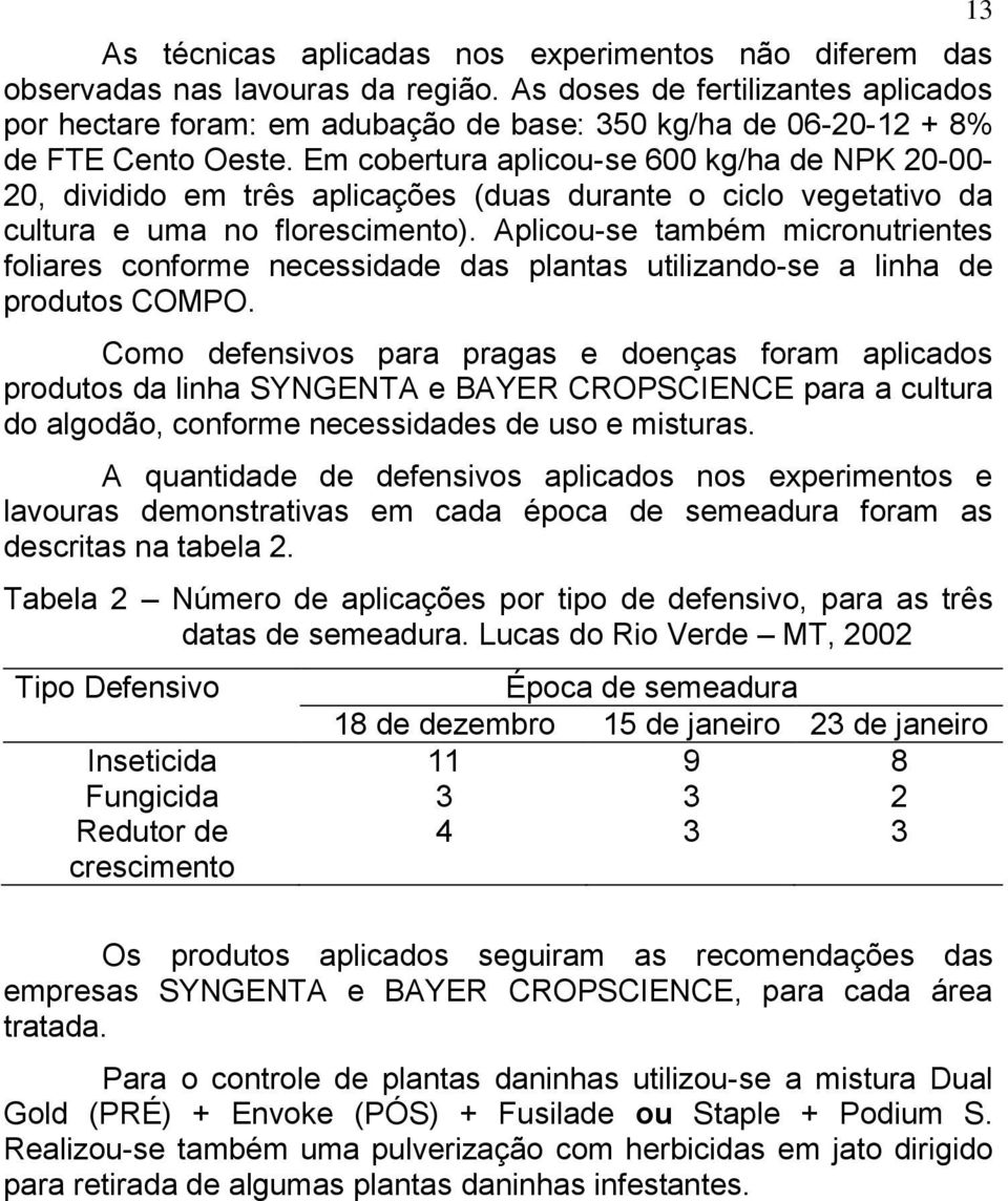 Em cobertura aplicou-se 600 kg/ha de NPK 20-00- 20, dividido em três aplicações (duas durante o ciclo vegetativo da cultura e uma no florescimento).