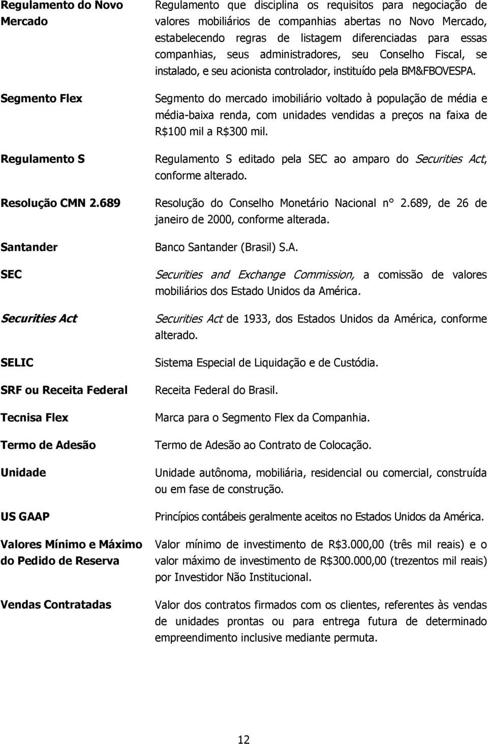 os requisitos para negociação de valores mobiliários de companhias abertas no Novo Mercado, estabelecendo regras de listagem diferenciadas para essas companhias, seus administradores, seu Conselho