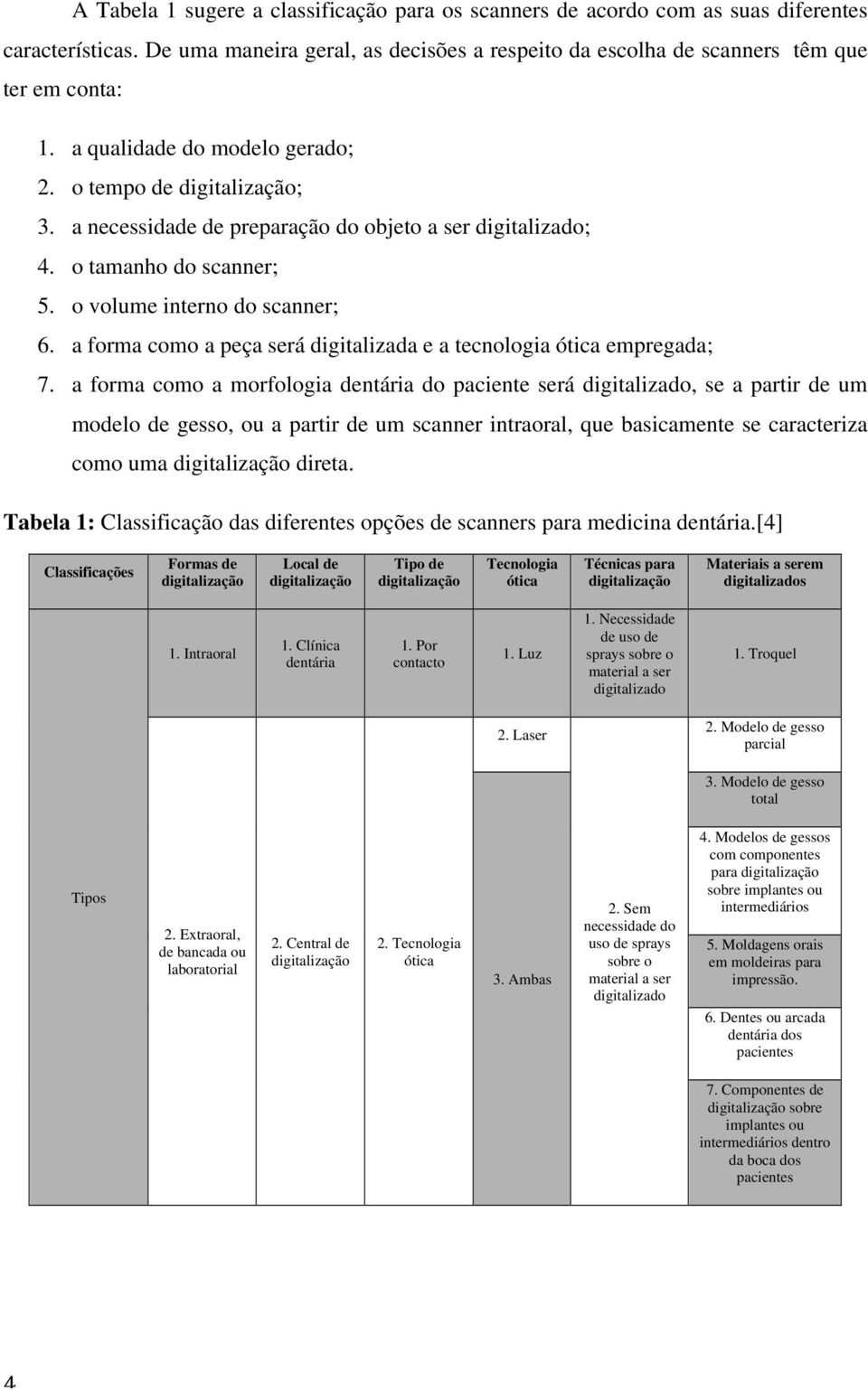 a forma como a peça será digitalizada e a tecnologia ótica empregada; 7.