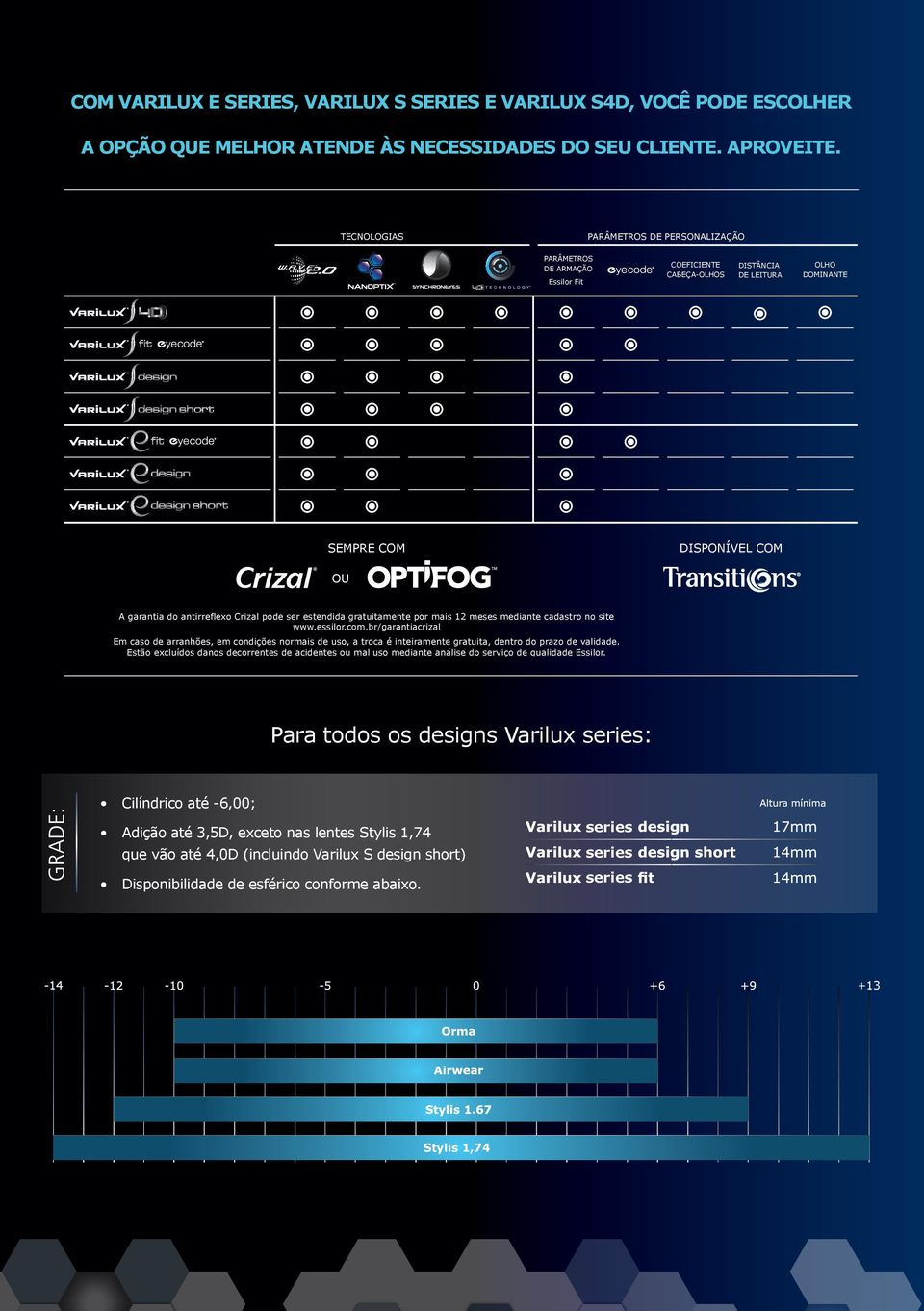 CLIENTE. DO SEU CLIENTE. PROVEITE.