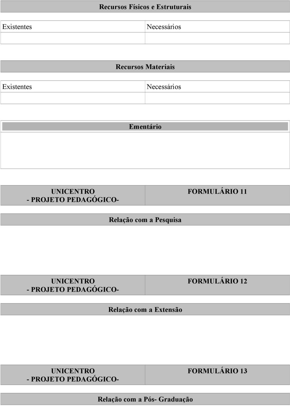 FORMULÁRIO 11 Relação com a Pesquisa FORMULÁRIO 12