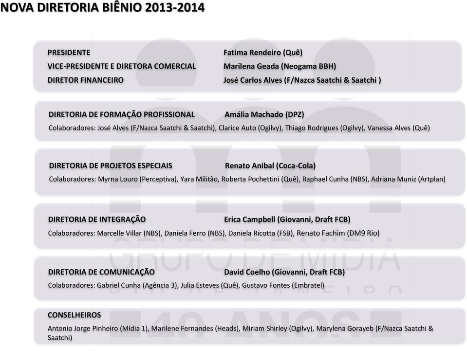 PROJETOS ESPECIAIS Renato Anibal (Coca-Cola) Colaboradores: Myrna Louro (Perceptiva), Yara Militão, Roberta Pochettini (Quê), Raphael Cunha (NBS), Adriana Muniz (Artplan) DIRETORIA DE INTEGRAÇÃO