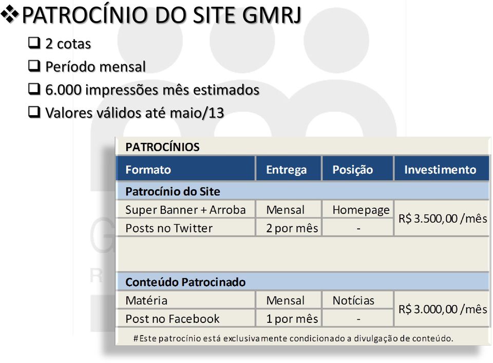 000 impressões mês