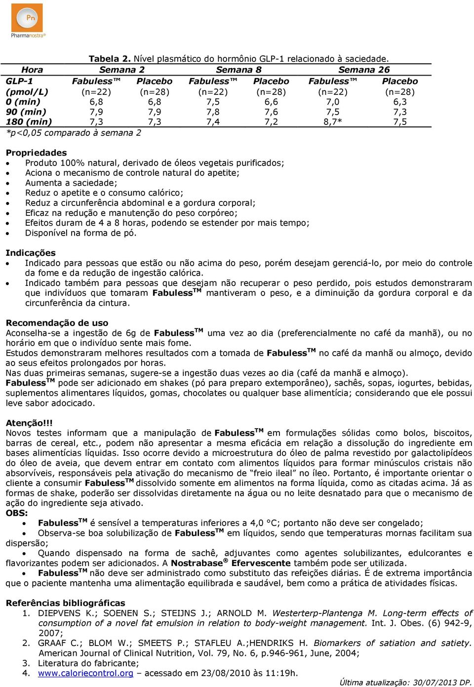 7,5 7,3 180 (min) 7,3 7,3 7,4 7,2 8,7* 7,5 *p<0,05 comparado à semana 2 Propriedades Produto 100% natural, derivado de óleos vegetais purificados; Aciona o mecanismo de controle natural do apetite;