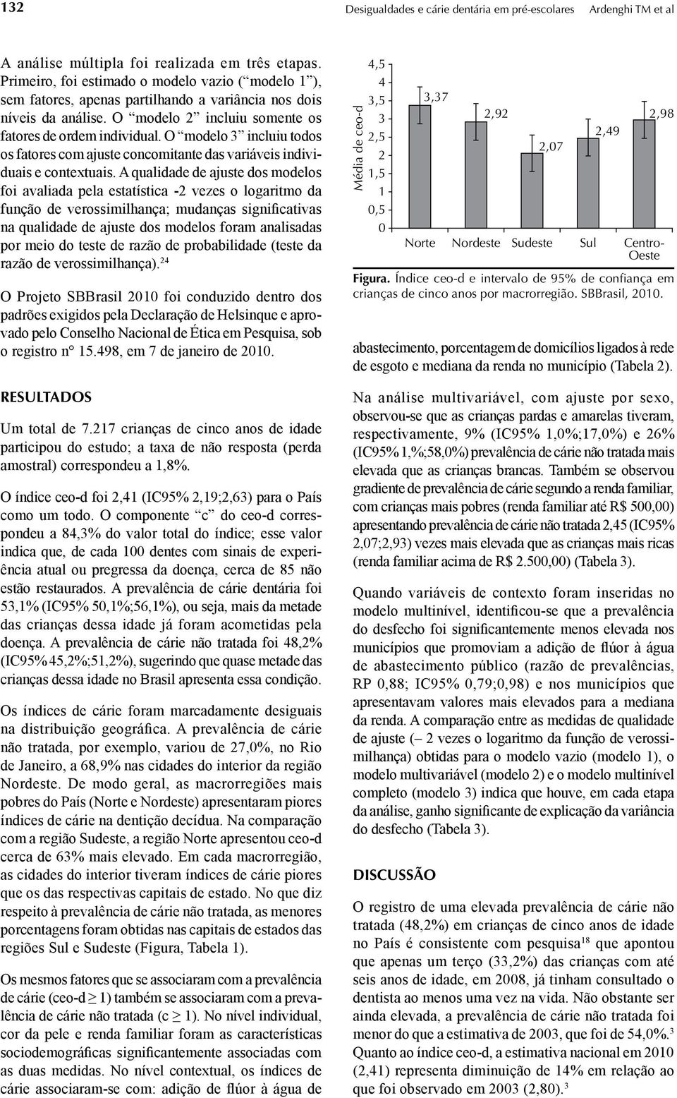 O modelo 3 incluiu todos os fatores com ajuste concomitante das variáveis individuais e contextuais.