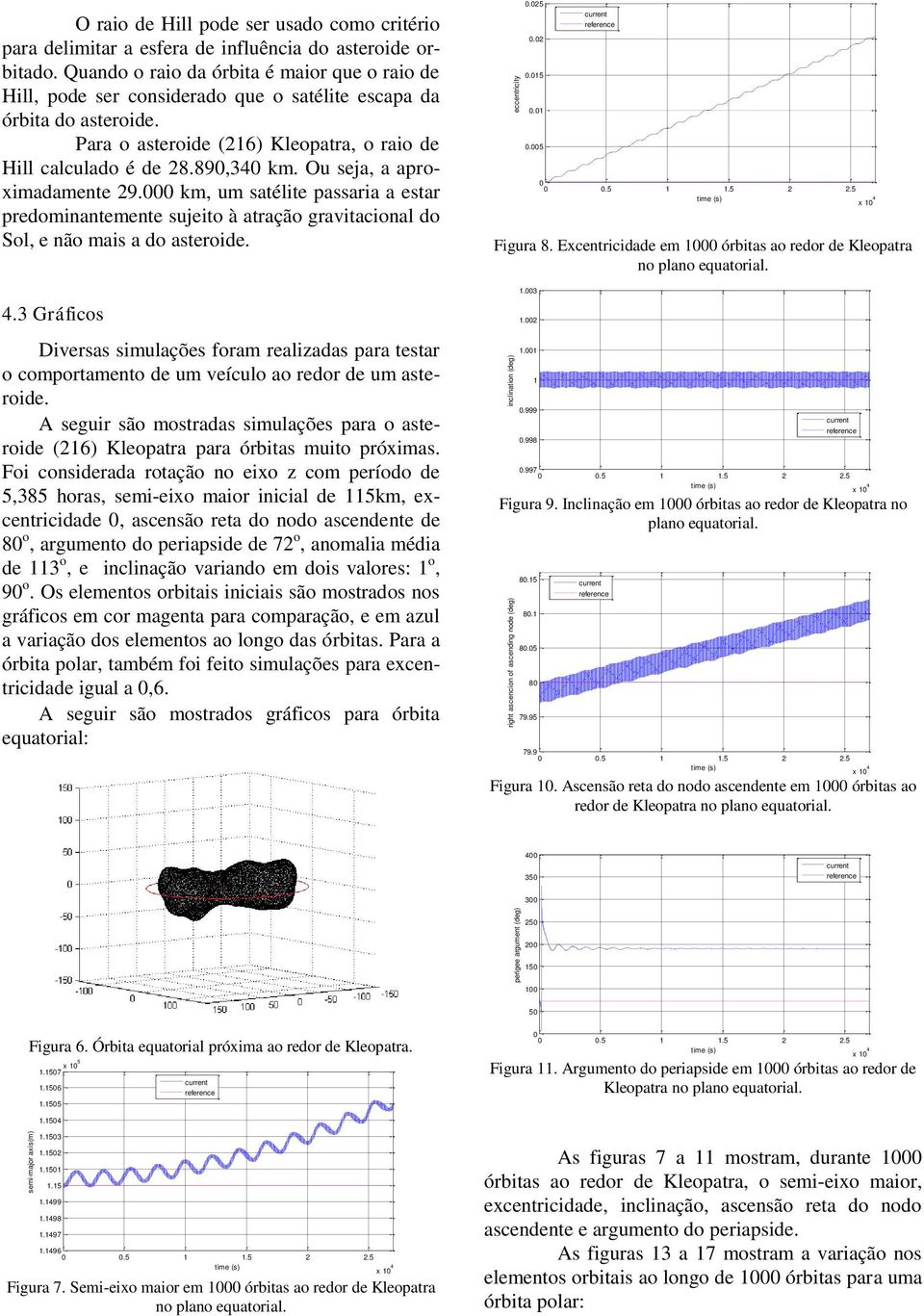 m, um satélt passara a star prdomnantmnt suto à atração gravtaconal do Sol, não mas a do astrod. 4. Grácos Dvrsas smulaçõs oram ralzadas para tstar o comportamnto d um vículo ao rdor d um astrod.