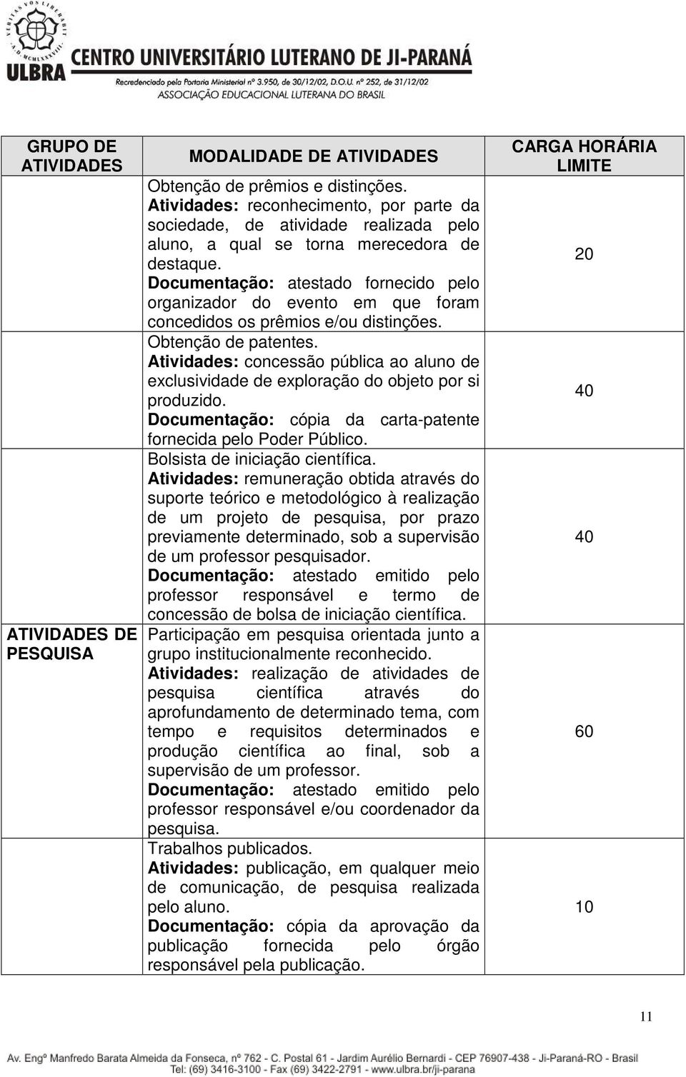 Documentação: atestado fornecido pelo organizador do evento em que foram concedidos os prêmios e/ou distinções. Obtenção de patentes.