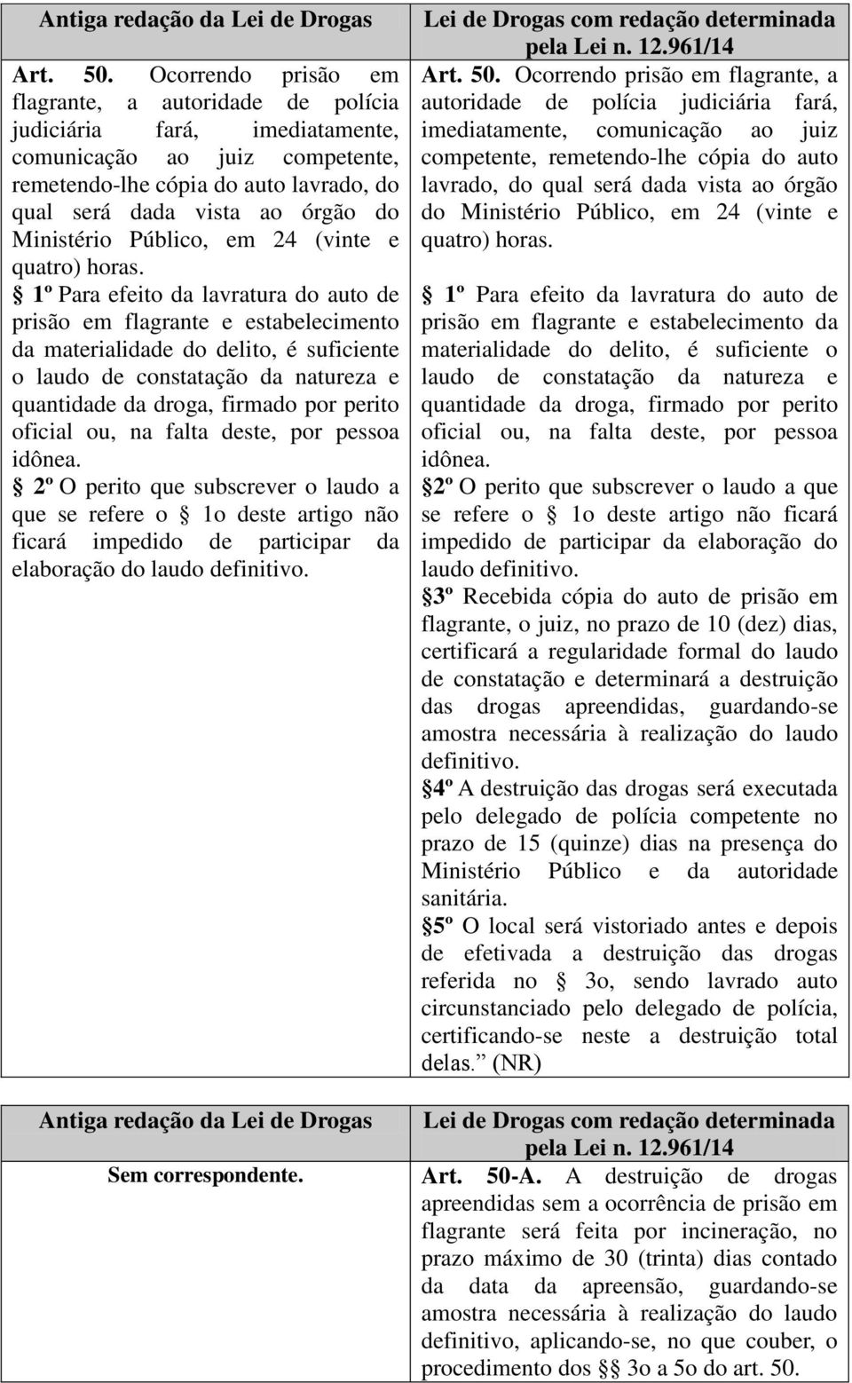 Ministério Público, em 24 (vinte e quatro) horas.