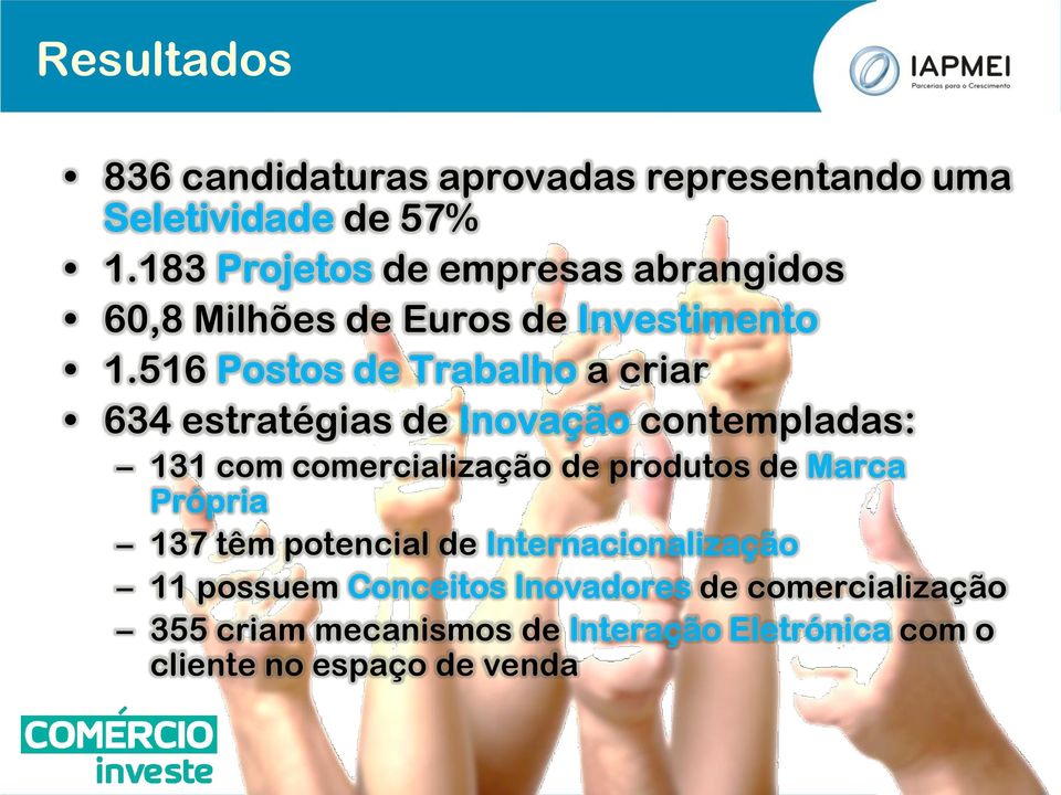 516 Postos de Trabalho a criar 634 estratégias de Inovação contempladas: 131 com comercialização de produtos de