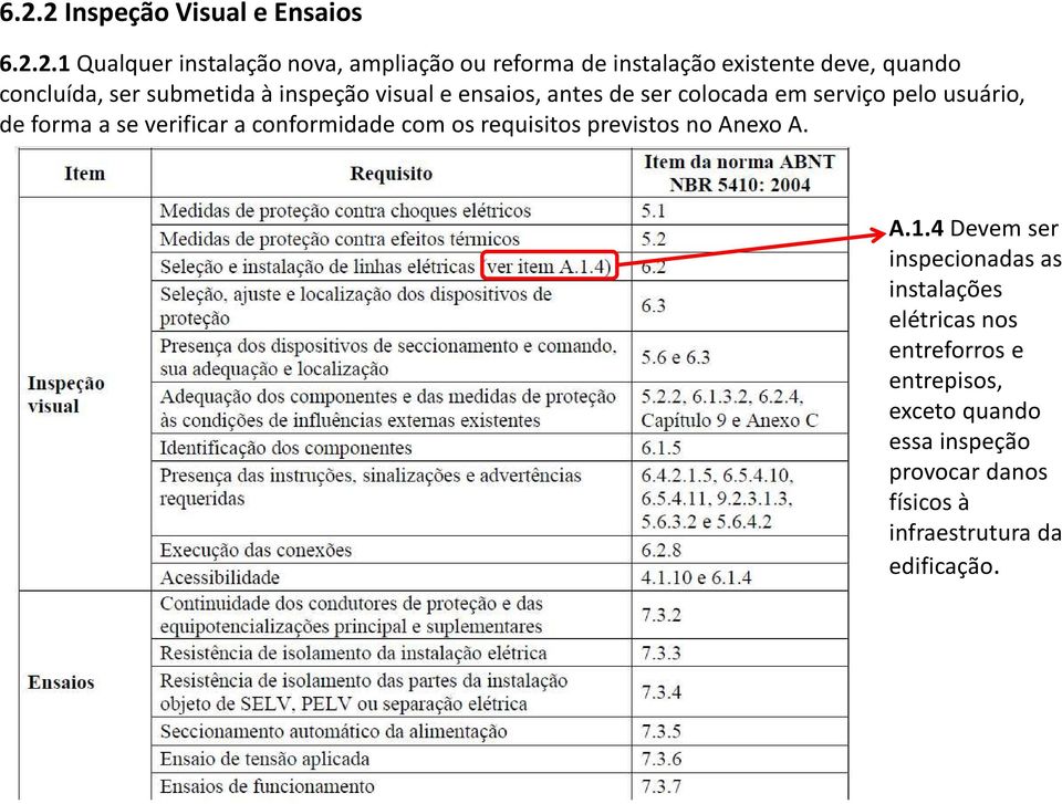 a se verificar a conformidade com os requisitos previstos no Anexo A. A.1.