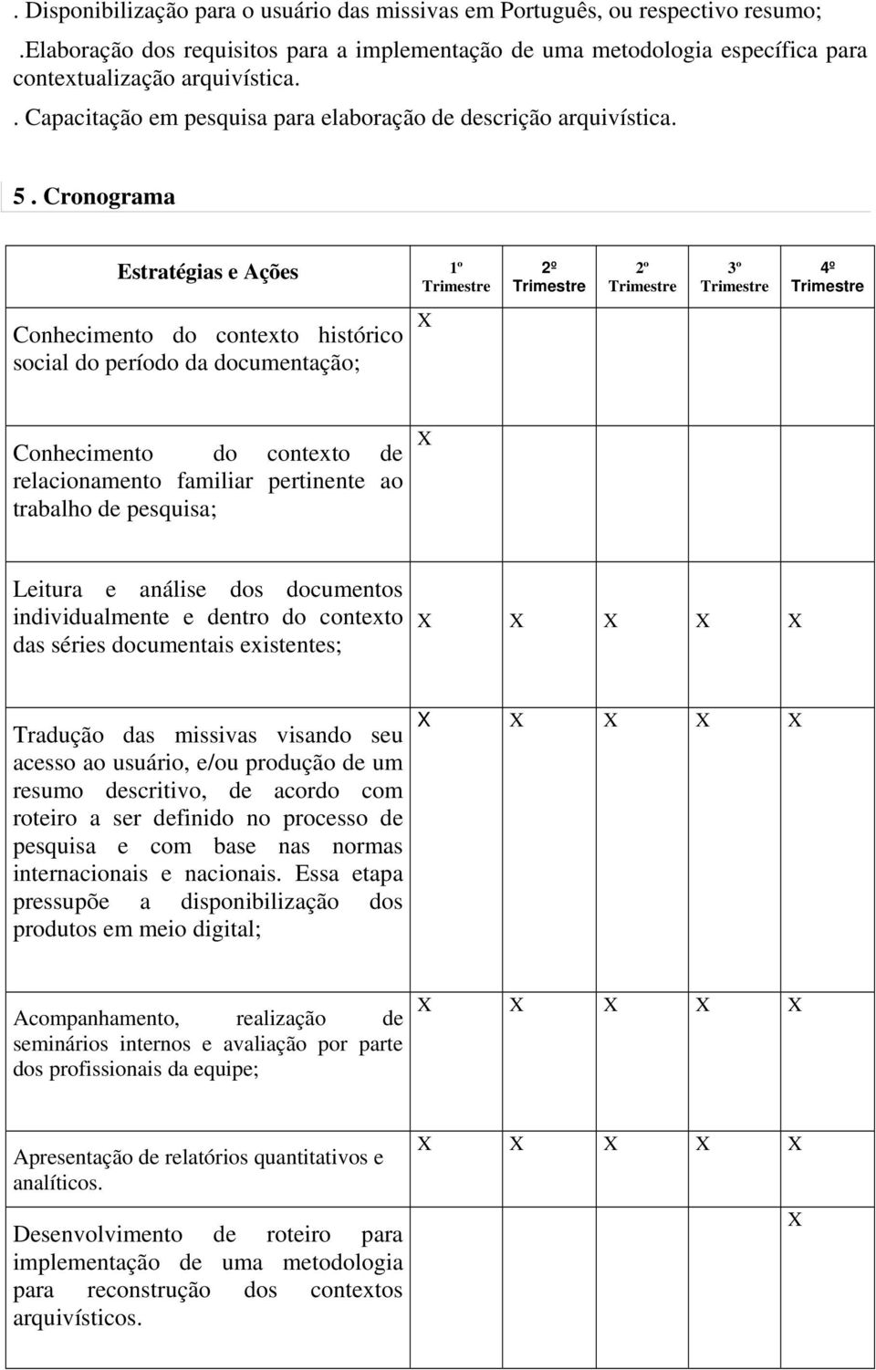 Cronograma Estratégias e Ações 1º 2º 2º 3º 4º Conhecimento do contexto histórico social do período da documentação; X Conhecimento do contexto de relacionamento familiar pertinente ao trabalho de