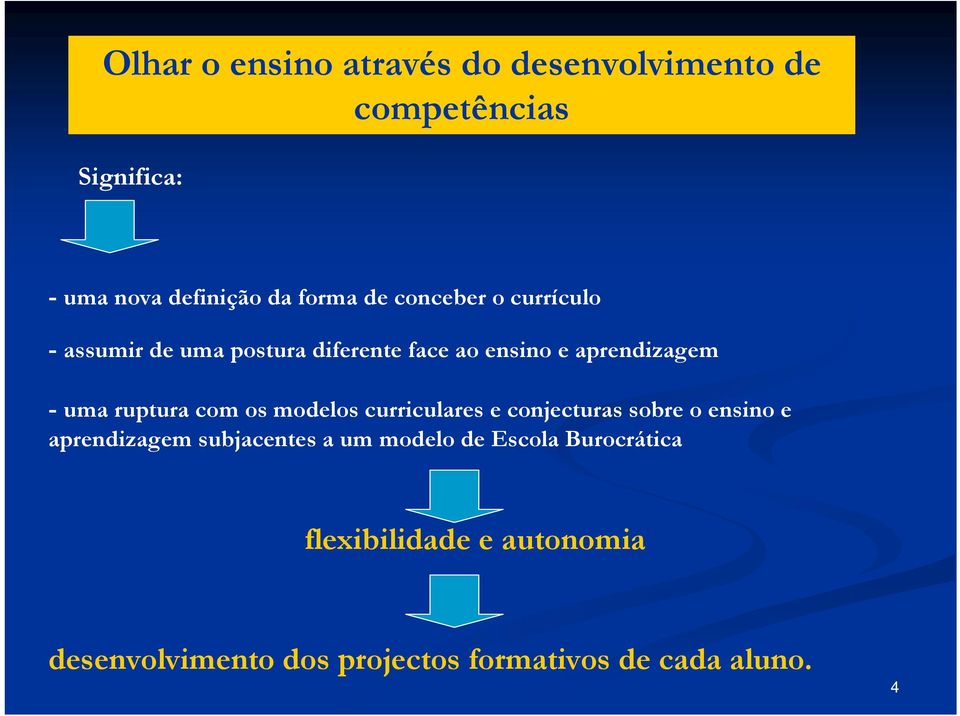 ruptura com os modelos curriculares e conjecturas sobre o ensino e aprendizagem subjacentes a um