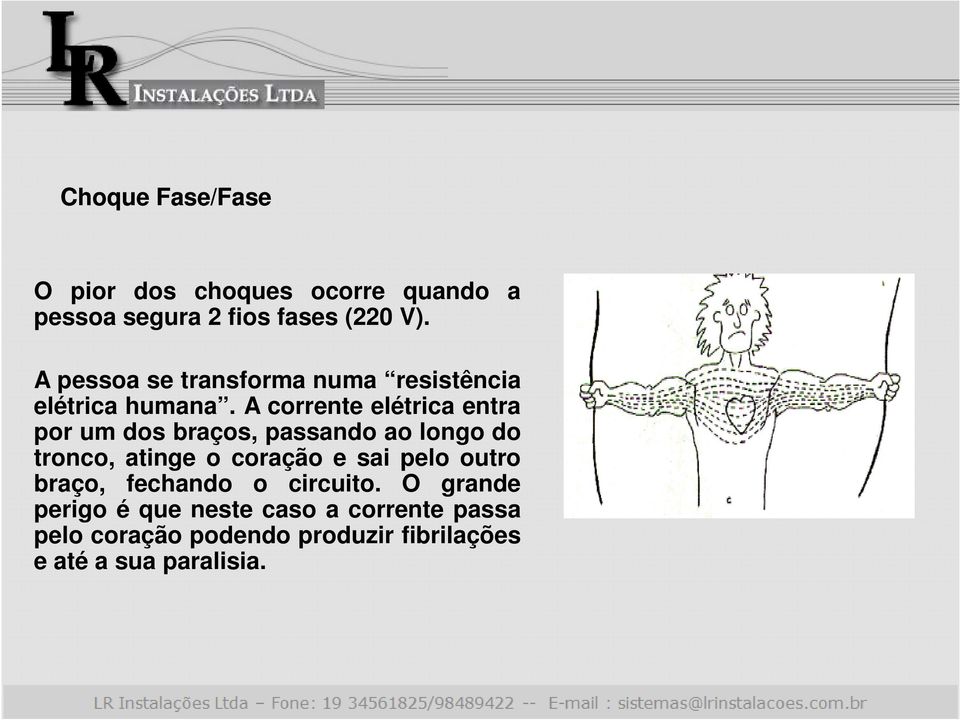 A corrente elétrica entra por um dos braços, passando ao longo do tronco, atinge o coração e sai