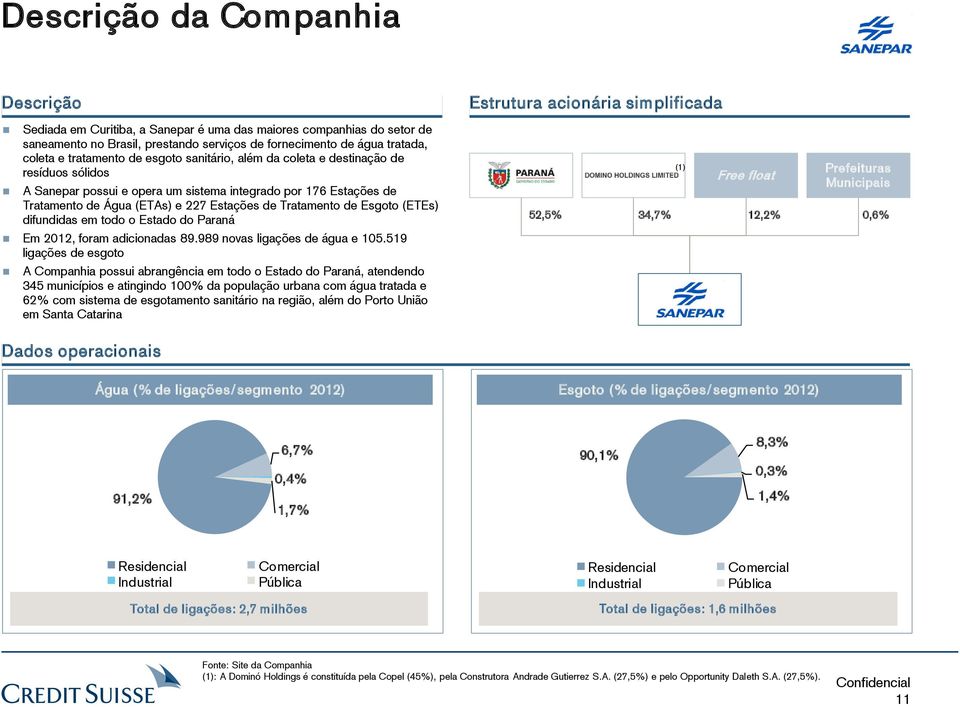(ETEs) difundidas em todo o Estado do Paraná Em 2012, foram adicionadas 89.989 novas ligações de água e 105.