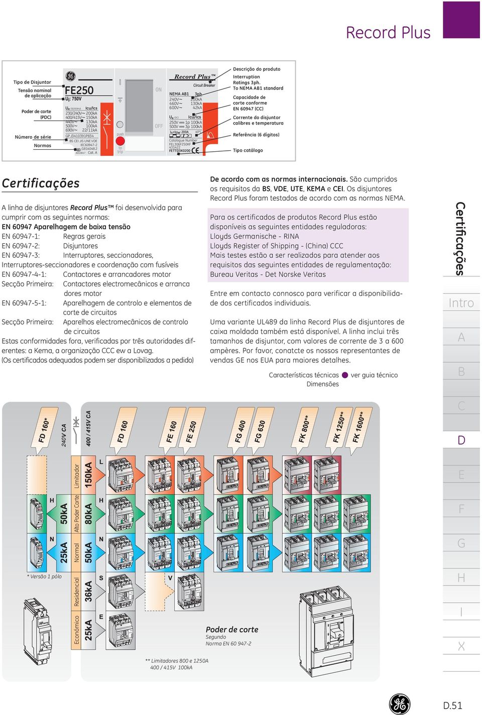 To NM standard NM 3ph 240V~ 200k 460V~ 30k 600V~ 42k Ue () V 0V apacidade de corte conforme N 60947 () cu/cs p 00k 3p 00k n=the: 200 orrente do disjuntor calibres e temperatura 40 Referência (6