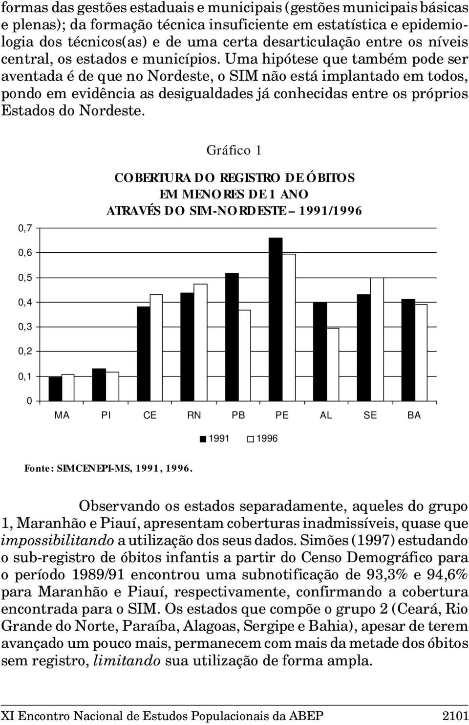 Uma hipótese que também pode ser aventada é de que no Nordeste, o SIM não está implantado em todos, pondo em evidência as desigualdades já conhecidas entre os próprios Estados do Nordeste.