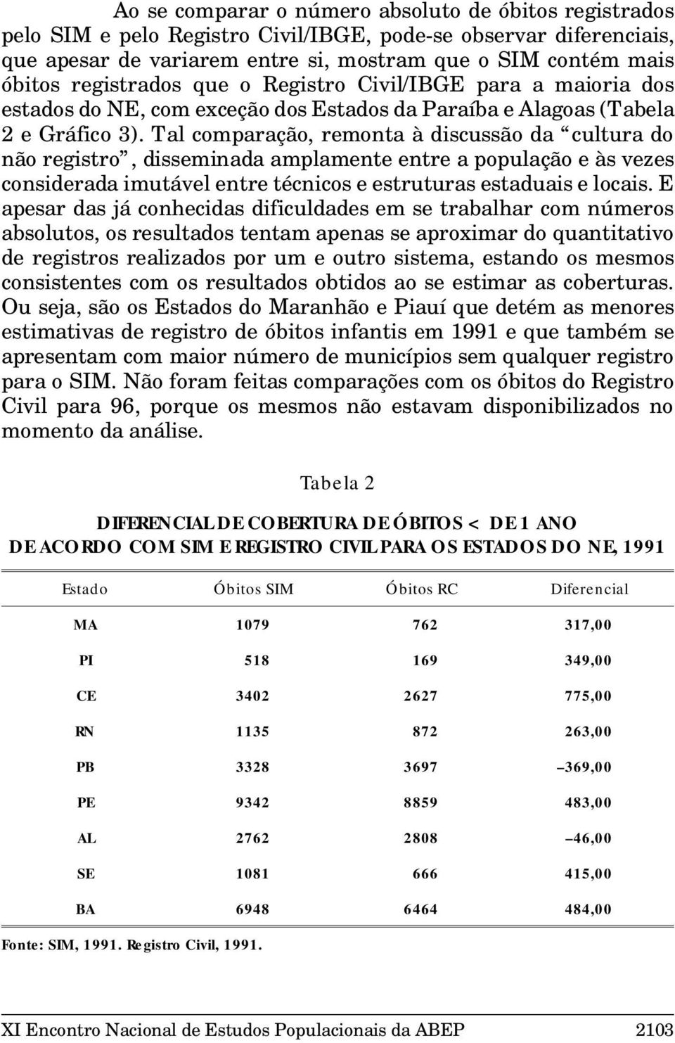 Tal comparação, remonta à discussão da cultura do não registro, disseminada amplamente entre a população e às vezes considerada imutável entre técnicos e estruturas estaduais e locais.