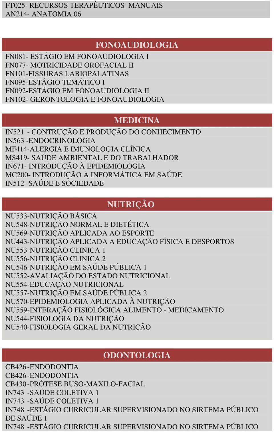 AMBIENTAL E DO TRABALHADOR IN671- INTRODUÇÃO À EPIDEMIOLOGIA MC200- INTRODUÇÃO A INFORMÁTICA EM SAÚDE IN512- SAÚDE E SOCIEDADE NUTRIÇÃO NU533 -NUTRIÇÃO BÁSICA NU548 -NUTRIÇÃO NORMAL E DIETÉTICA NU569