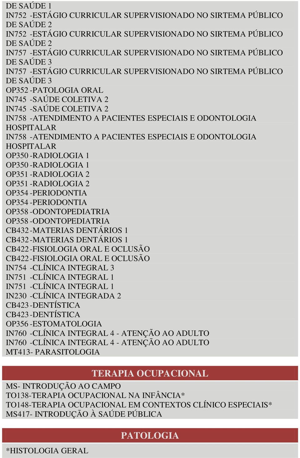 ESPECIAIS E ODONTOLOGIA HOSPITALAR IN758 -ATENDIMENTO A PACIENTES ESPECIAIS E ODONTOLOGIA HOSPITALAR OP350 -RADIOLOGIA 1 OP350 -RADIOLOGIA 1 OP351 -RADIOLOGIA 2 OP351 -RADIOLOGIA 2 OP354 -PERIODONTIA