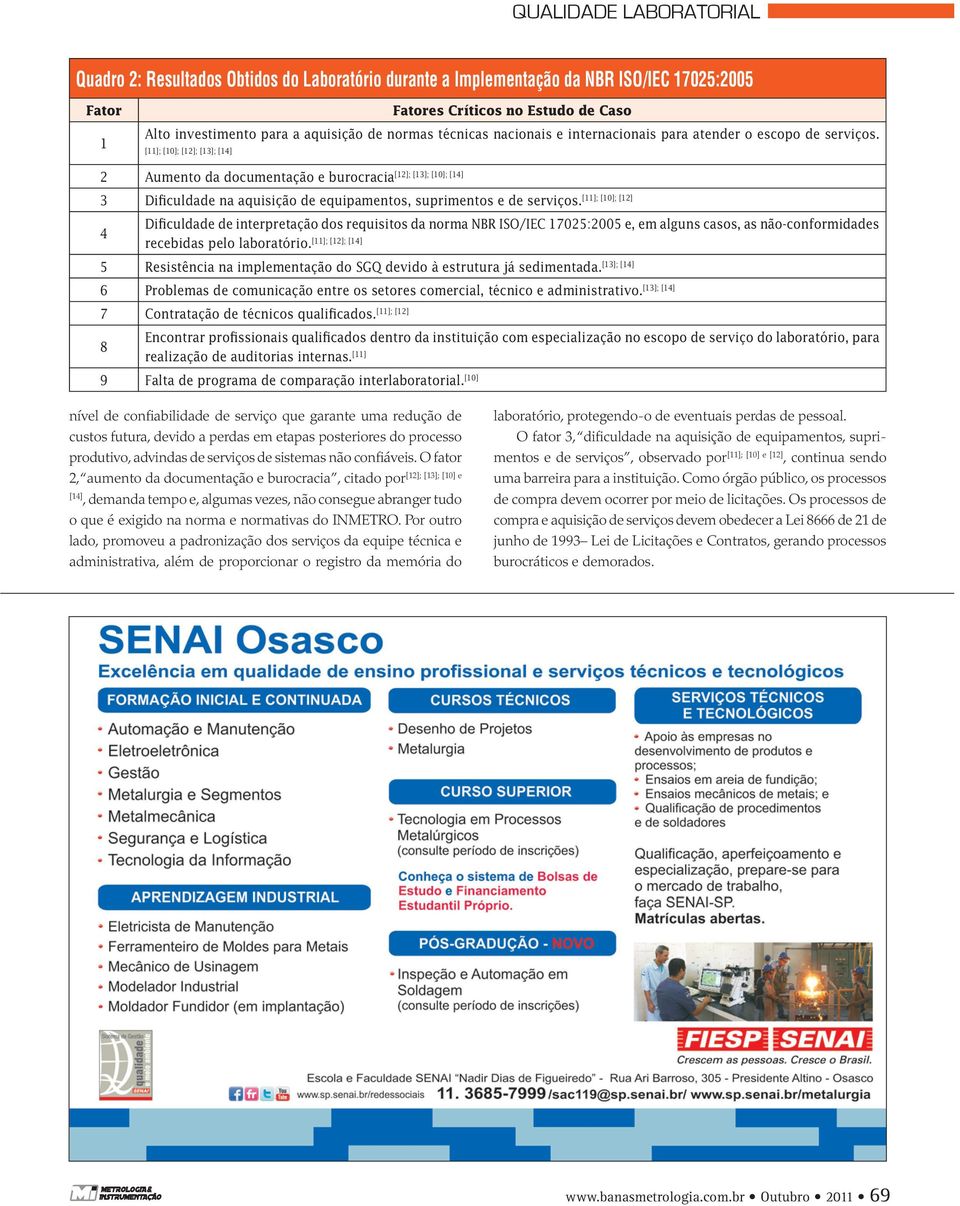 [11]; [10]; [12]; [13]; [14] [12]; [13]; [10]; [14] 2 Aumento da documentação e burocracia [11]; [10]; [12] 3 Dificuldade na aquisição de equipamentos, suprimentos e de serviços.