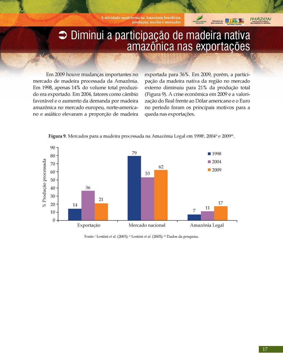 Em 2004, fatores como câmbio favorável e o aumento da demanda por madeira amazônica no mercado europeu, norte-americano e asiático elevaram a proporção de madeira exportada para 36%.