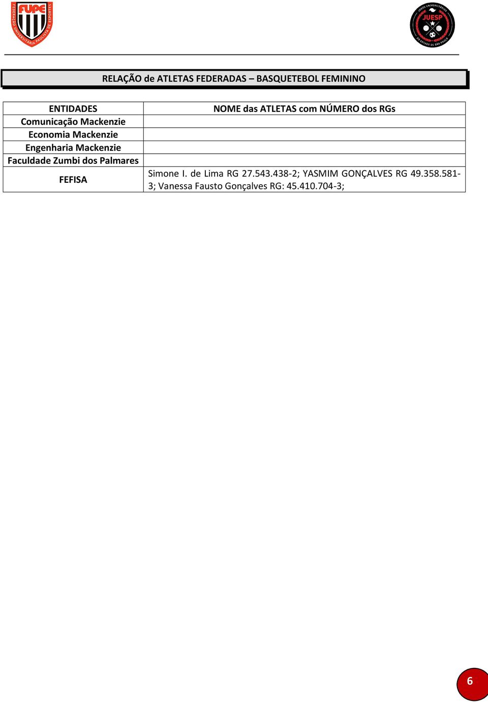 Palmares FEFISA NOME das ATLETAS com NÚMERO dos RGs Simone I. de Lima RG 27.