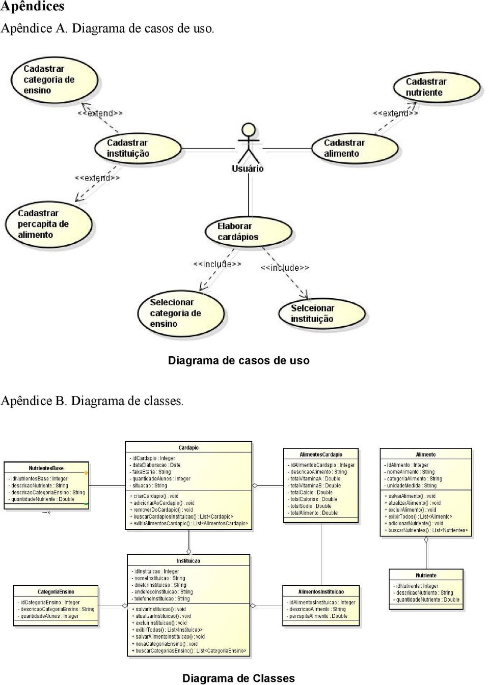 Diagrama de casos de uso