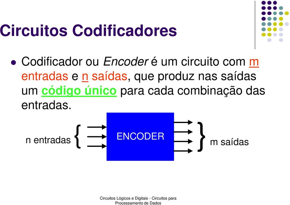 produz nas saídas um código único para cada