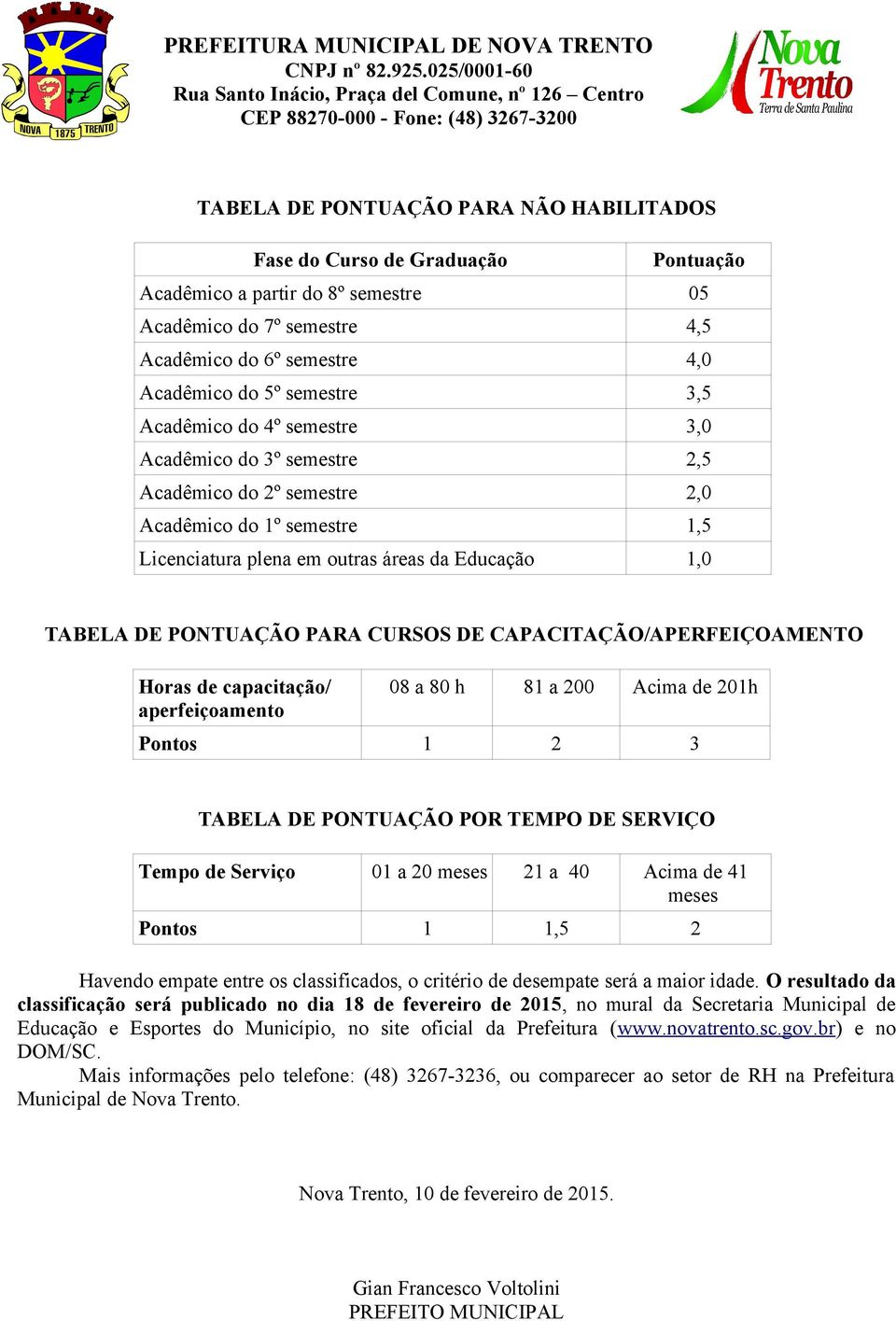 DE CAPACITAÇÃO/APERFEIÇOAMENTO Horas de capacitação/ aperfeiçoamento 08 a 80 h 81 a 200 Acima de 201h Pontos 1 2 3 TABELA DE PONTUAÇÃO POR TEMPO DE SERVIÇO Tempo de Serviço 01 a 20 meses 21 a 40