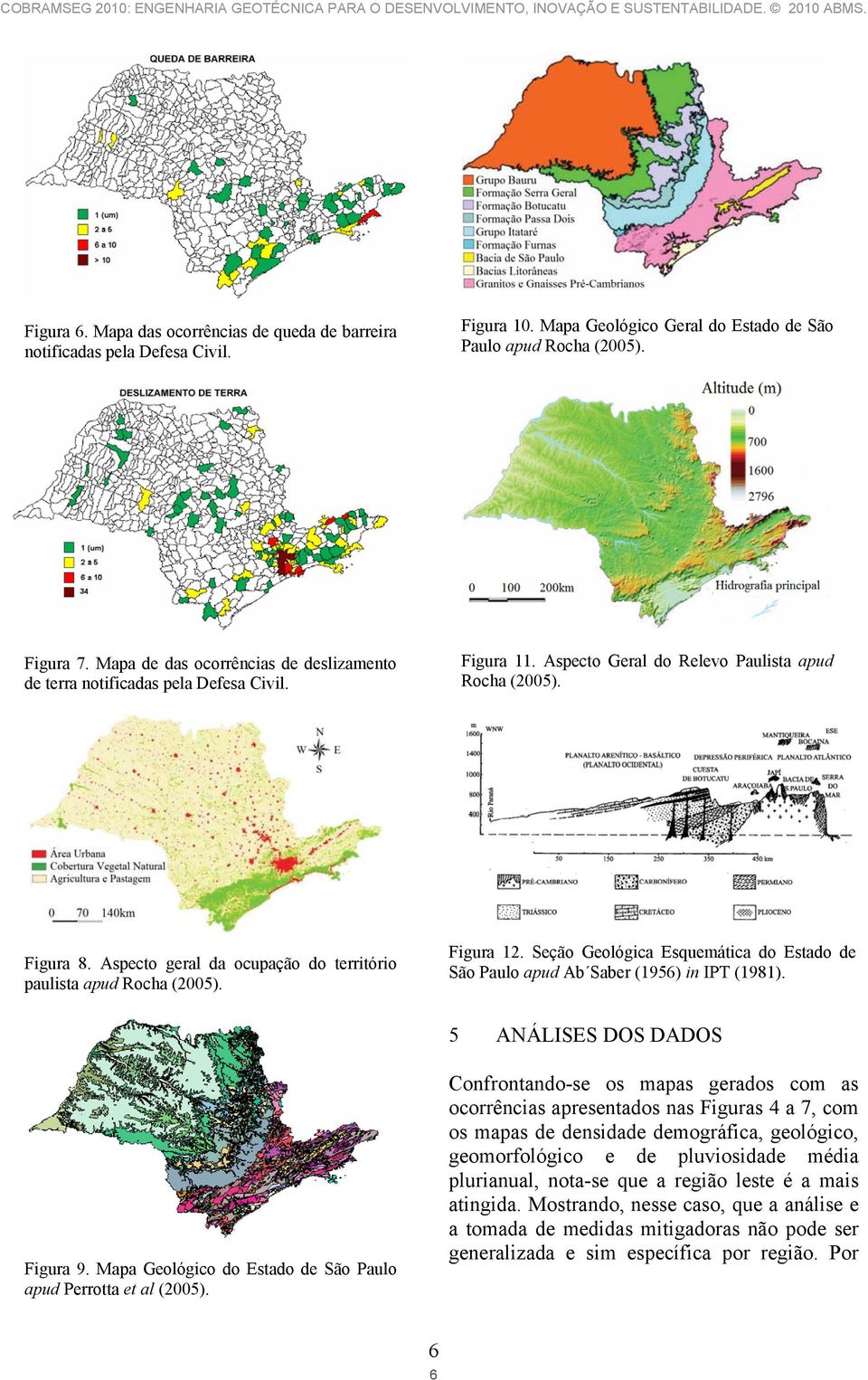 Aspecto Geral do Relevo Paulista apud Rocha (2005). Figura 12. Seção Geológica Esquemática do Estado de São Paulo apud Ab Saber (1956) in IPT (1981). Figura 8.