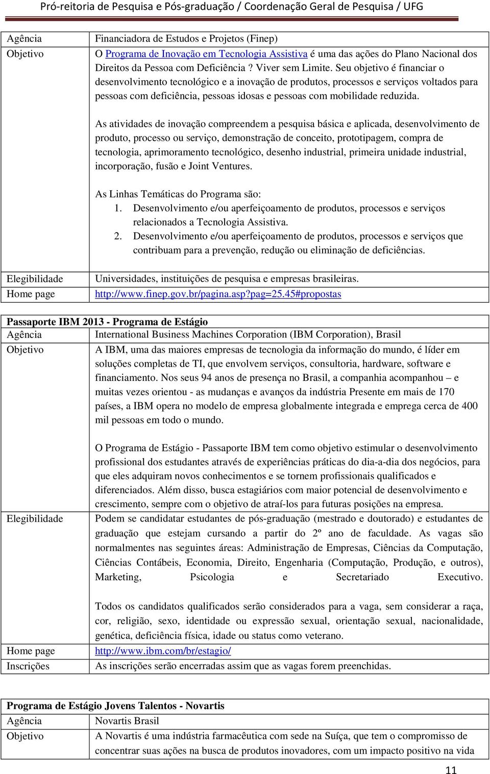 As atividades de inovação compreendem a pesquisa básica e aplicada, desenvolvimento de produto, processo ou serviço, demonstração de conceito, prototipagem, compra de tecnologia, aprimoramento