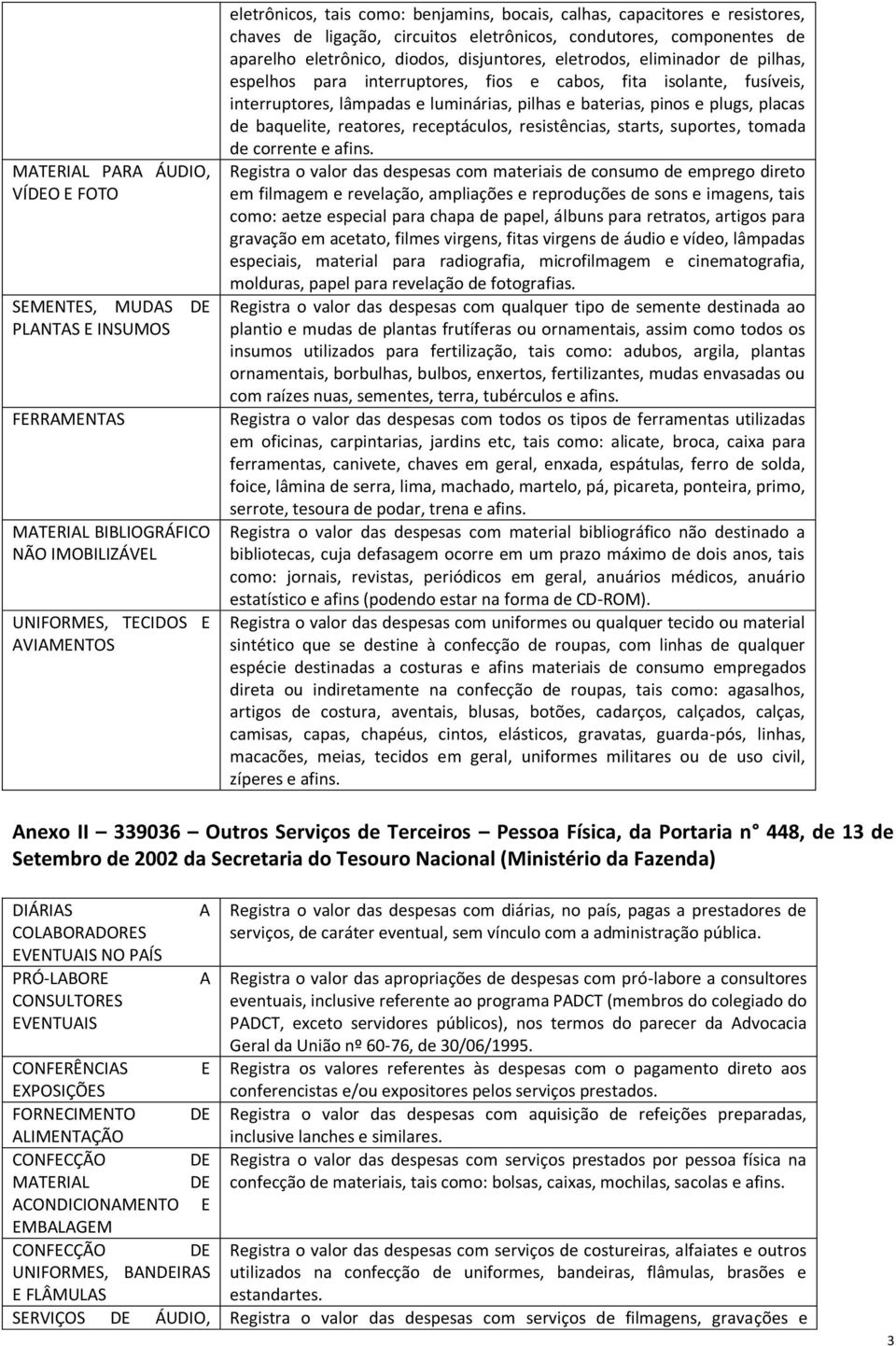 fita isolante, fusíveis, interruptores, lâmpadas e luminárias, pilhas e baterias, pinos e plugs, placas de baquelite, reatores, receptáculos, resistências, starts, suportes, tomada de corrente e