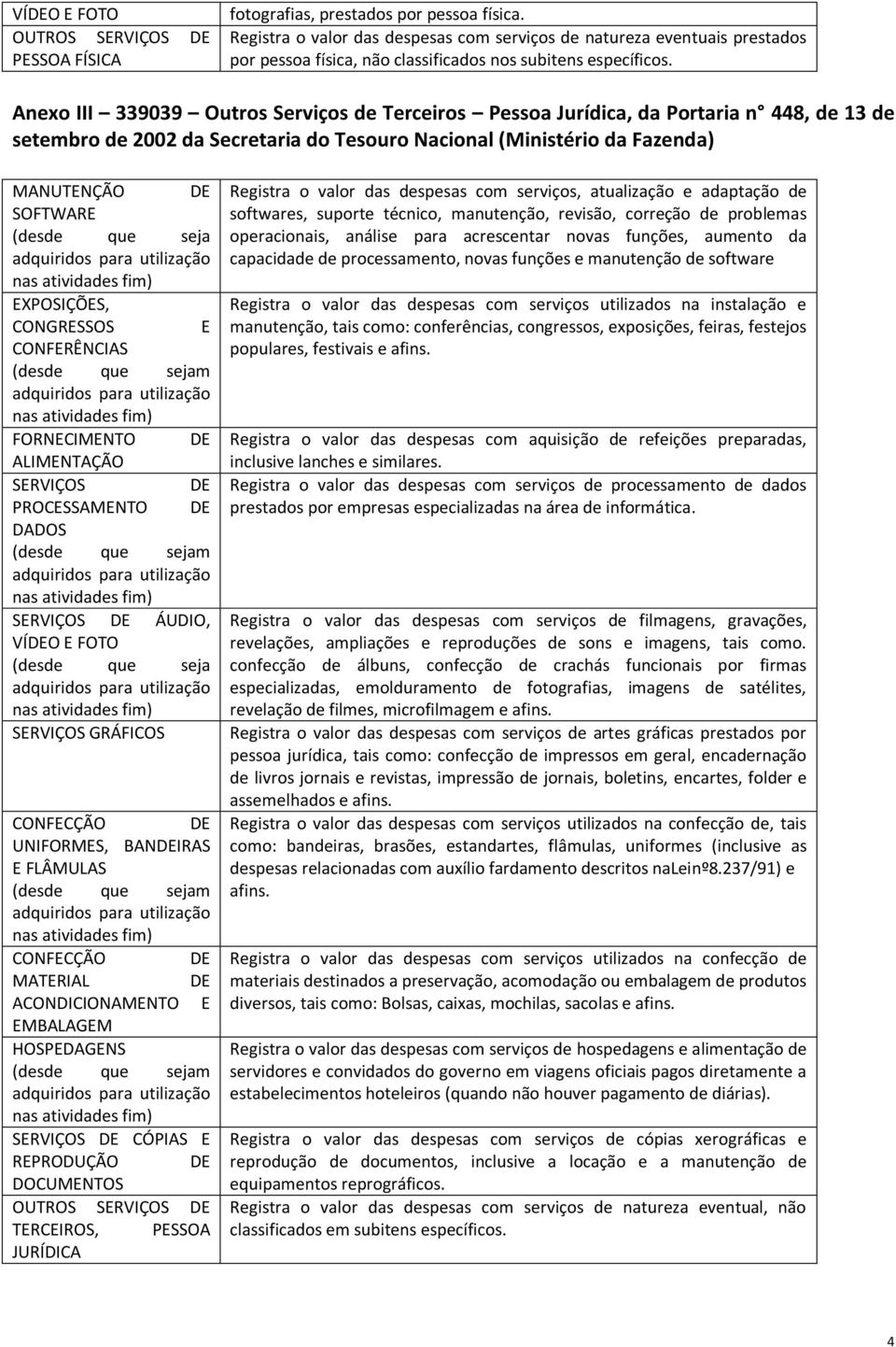 Anexo III 339039 Outros Serviços de Terceiros Pessoa Jurídica, da Portaria n 448, de 13 de setembro de 2002 da Secretaria do Tesouro Nacional (Ministério da Fazenda) MANUTENÇÃO SOFTWARE (desde que