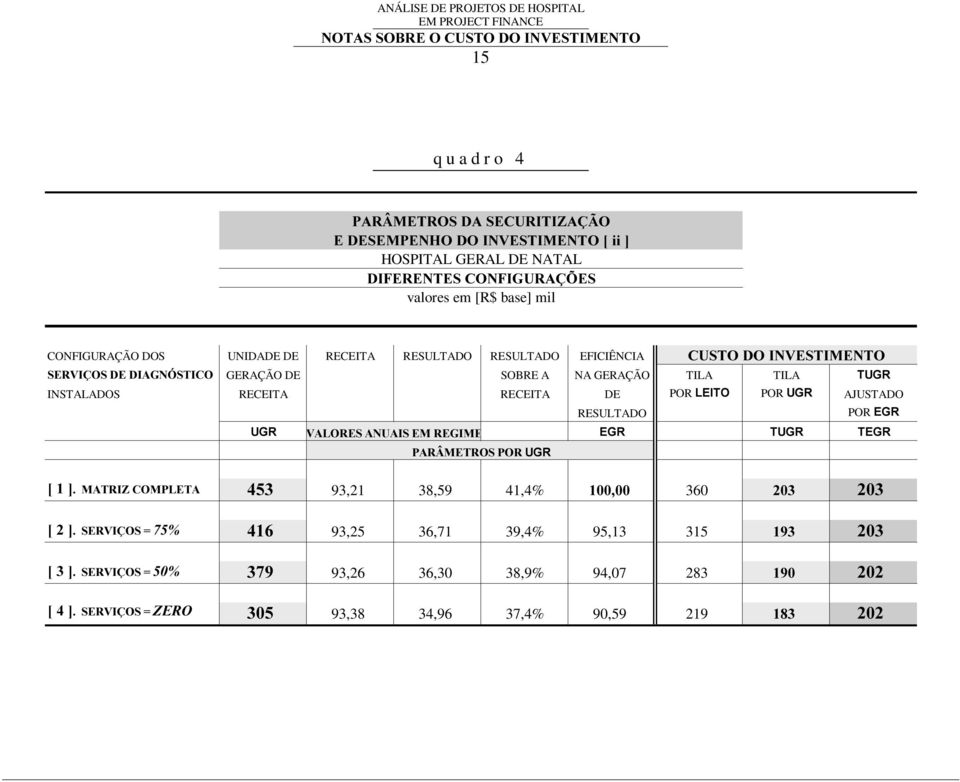 8*5 AJUSTADO RESULTADO POR (*5 8*5 9$/25(6Ã$18$,6Ã(0Ã5(*,0( (*5 78*5 7(*5 3$5Æ0(7526Ã325Ã8*5 ÃÃ0$75,Ã&203/(7$ 93,21 38,59