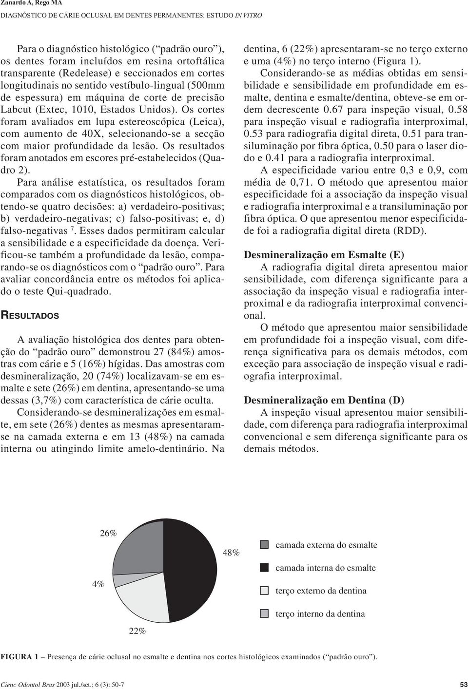 Os cortes foram avaliados em lupa estereoscópica (Leica), com aumento de 40X, selecionando-se a secção com maior profundidade da lesão.