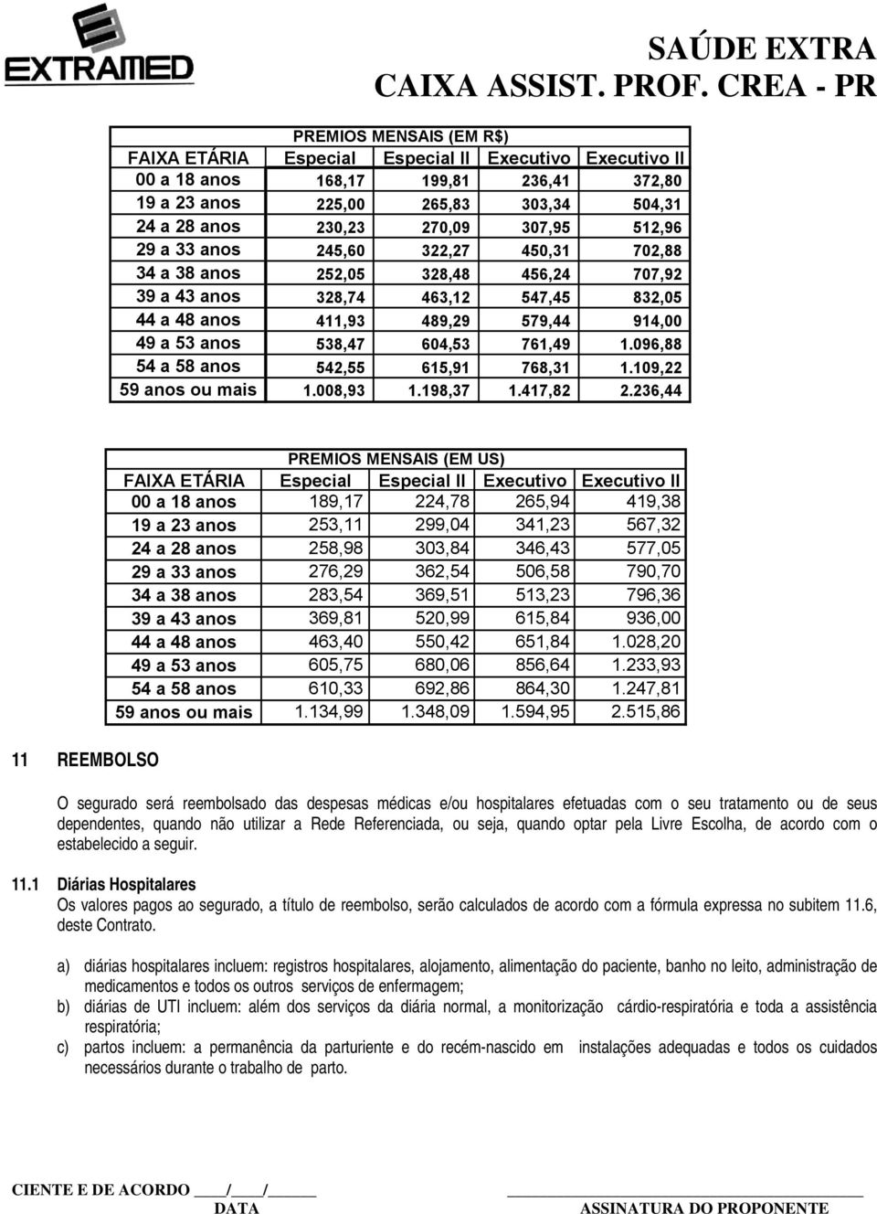 761,49 1.096,88 54 a 58 anos 542,55 615,91 768,31 1.109,22 59 anos ou mais 1.008,93 1.198,37 1.417,82 2.