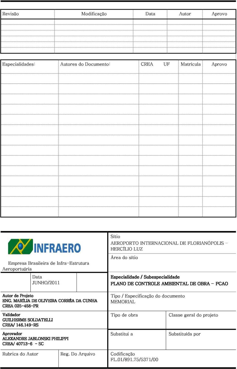 JUNHO/2011 Especialidade PLANO DE CONTROLE / Subespecialidade CREA MARÍLIA de 025-458 Projeto 458-PR DE OLIVEIRA CORRÊA DA CUNHA Tipo MEMORIAL / Especificação do