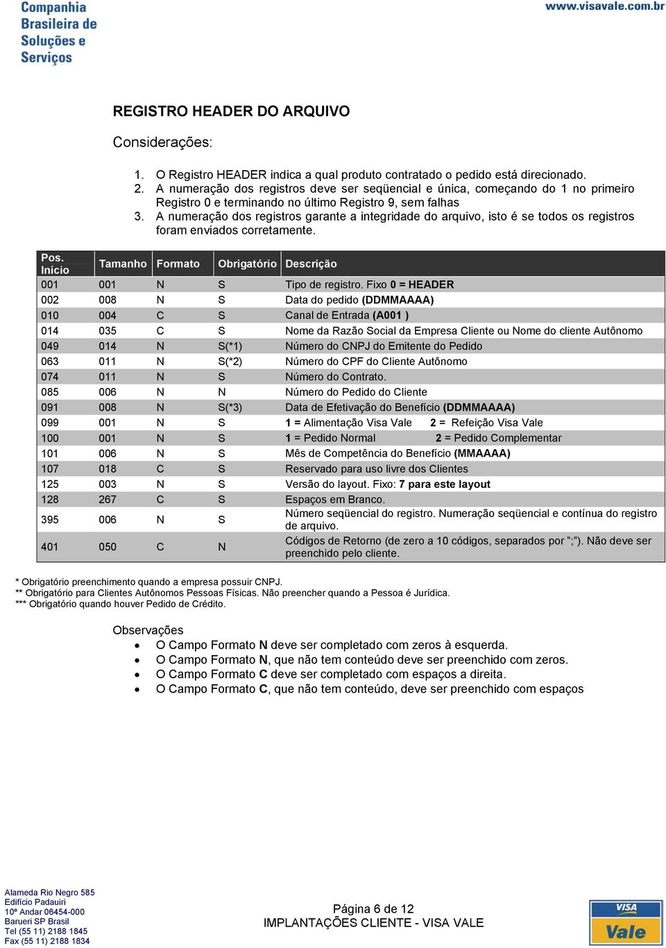 A numeração dos registros garante a integridade do arquivo, isto é se todos os registros foram enviados corretamente. Pos. Início Tamanho Formato Obrigatório Descrição 001 001 N S Tipo de registro.