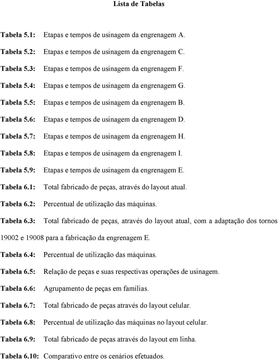 Tabela 5.9: Etapas e tempos de usinagem da engrenagem E. Tabela 6.1: Tabela 6.2: Tabela 6.3: Total fabricado de peças, através do layout atual. Percentual de utilização das máquinas.