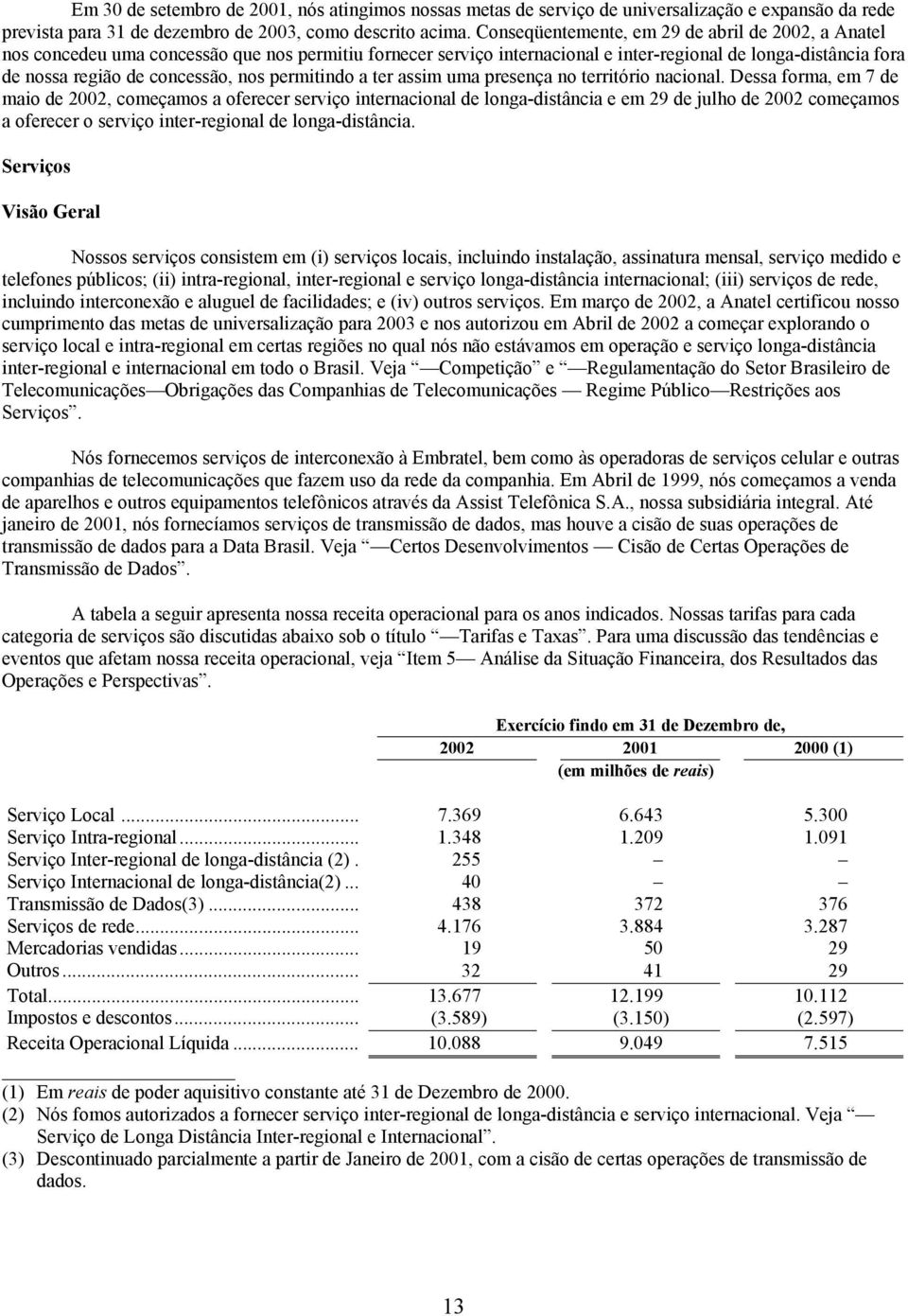 nos permitindo a ter assim uma presença no território nacional.