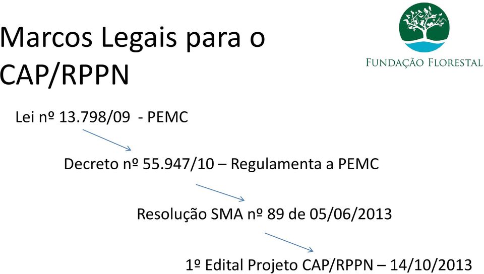 947/10 Regulamenta a PEMC Resolução SMA