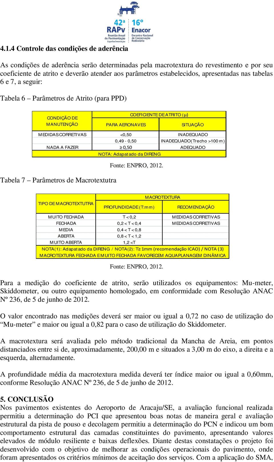 SITUAÇÃO <0,50 INADEQUADO 0,49-0,50 INADEQUADO(Trecho >100 m) 0,50 ADEQUADO NOTA: Adapatado da DIRENG Tabela 7 Parâmetros de Macrotextutra Fonte: ENPRO, 2012.