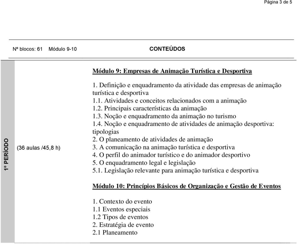 Noção e enquadramento da animação no turismo 1.4. Noção e enquadramento de atividades de animação desportiva: tipologias 2. O planeamento de atividades de animação 3.