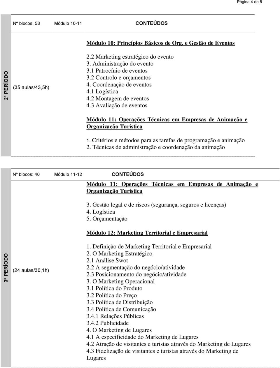 3 Avaliação de eventos Módulo 11: Operações Técnicas em Empresas de Animação e Organização Turística 1. Critérios e métodos para as tarefas de programação e animação 2.