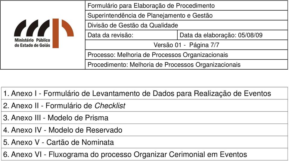 Anexo II - Formulário Checklist 3. Anexo III - Molo Prisma 4.